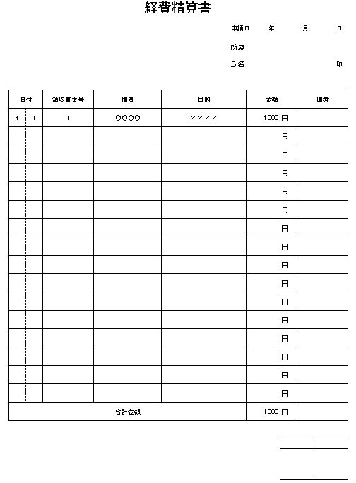 経費精算書テンプレート 無料の雛形 書式 テンプレート 書き方 ひな形の知りたい