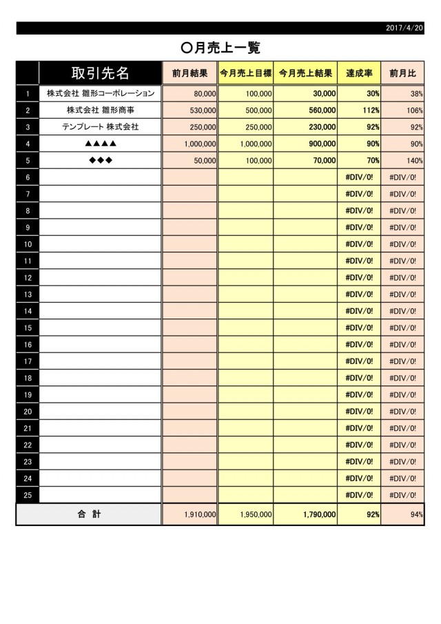 営業用 売上管理表2 無料の雛形 書式 テンプレート 書き方 ひな形の知りたい