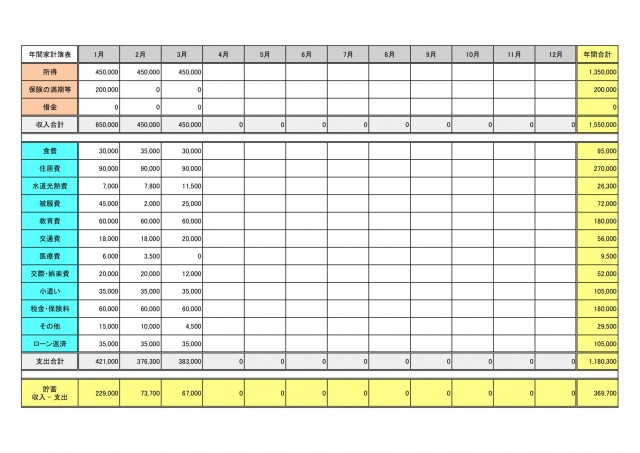 年間家計簿表 無料の雛形 書式 テンプレート 書き方 ひな形の知りたい