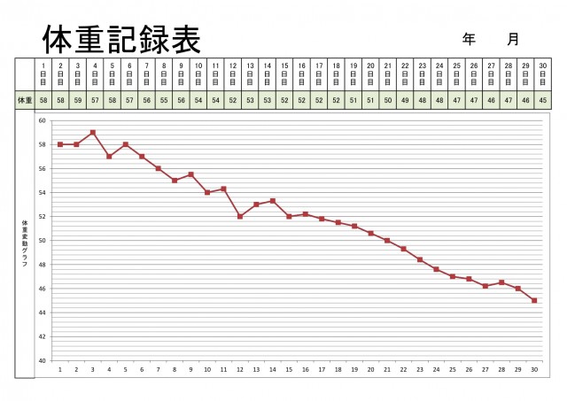 体重記録表 無料の雛形 書式 テンプレート 書き方 ひな形の知りたい