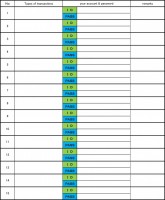 パスワード管理表 無料で使えるひな形 書式 テンプレート 書き方の素材の一覧 ひな形の知りたい